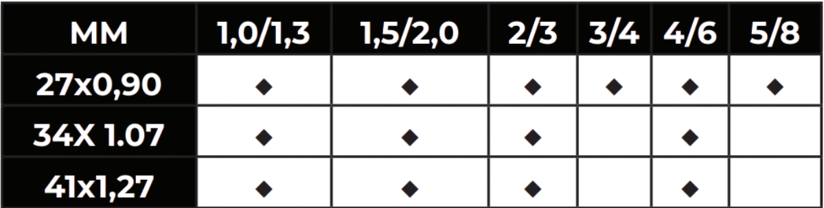 Tandsteek Tabel Lintzaag Massive